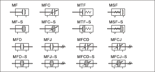MF,MFC Series Cylinder