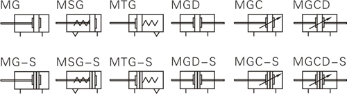 MG,MGC Series Cylinder
