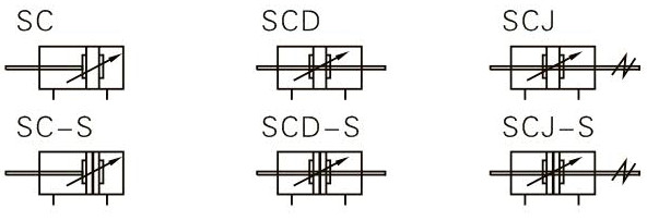 SC Series Cylinder