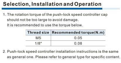 PTL-M Speed Controller(Push lock)