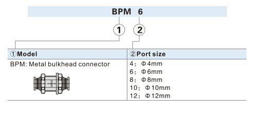 BPM-Metal bulkhead connector