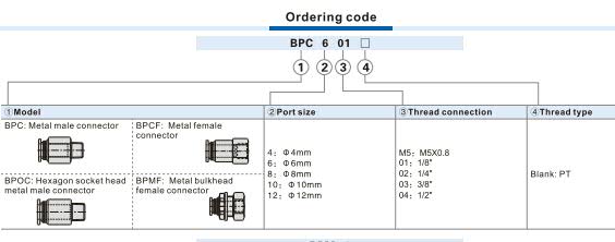 BPC-Metal male connector