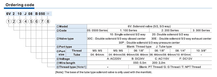 6V Series solenoid valve