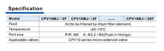 CPV10 Series Manifold Solenoid Valve 