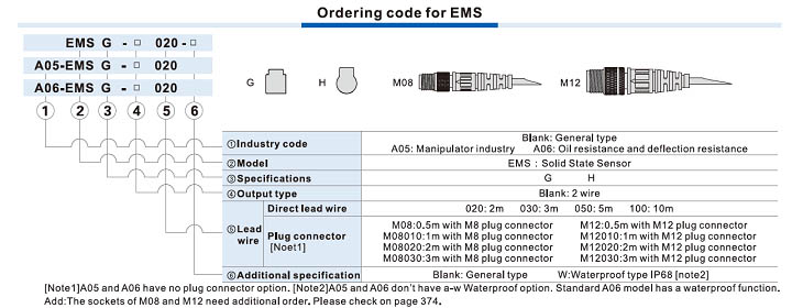 EMS Series sensor