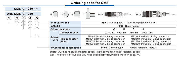 CMS,DMS Series Sensor