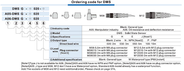 CMS,DMS Series Sensor