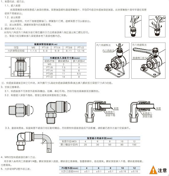 PC螺纹直通快插接头 